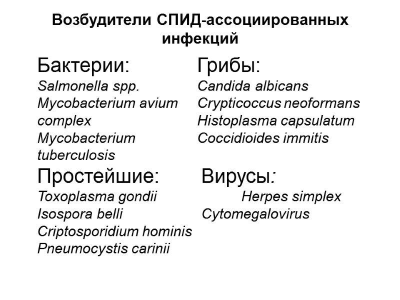 Возбудители СПИД-ассоциированных инфекций Бактерии:  Грибы: Salmonella spp.  Candida albicans Mycobacterium avium 